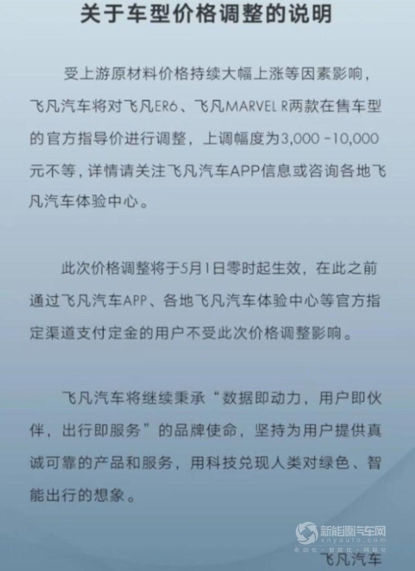 飞凡ER6