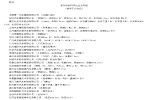 政策|助力碳达峰碳中和目标 工信部部署新能源汽车下乡活动