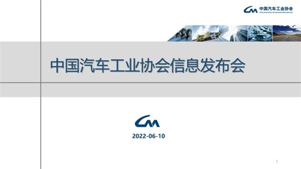 汽车工业经济运行情况