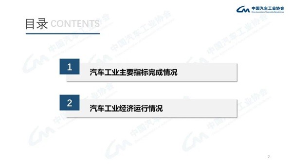 汽车工业经济运行情况