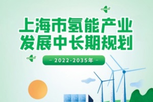 拓展大型乘用车市场空间 上海到2025年建设加氢站70座左右