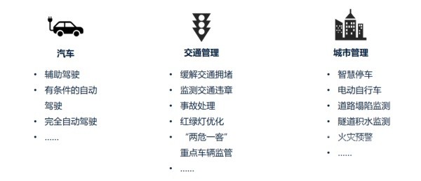 中国电动汽车百人会副理事长张永伟