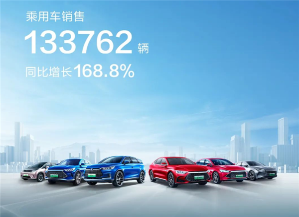 累计销售646,399万辆 比亚迪2022上半年“成绩单”有啥看点?