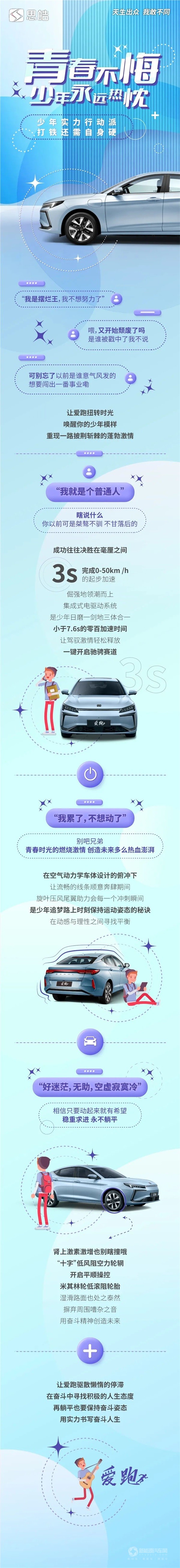 思皓新能源汽车