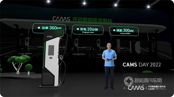 开迈斯能量日CAMS DAY