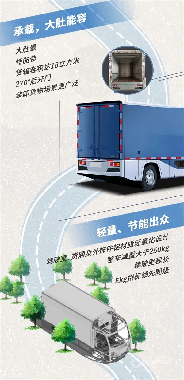 中车电动