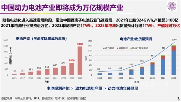 欧阳明高院士