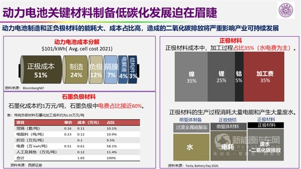 欧阳明高院士