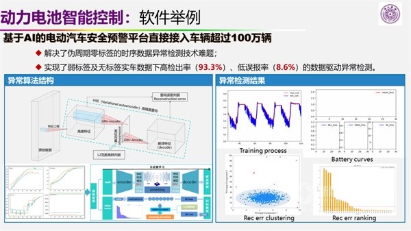 欧阳明高院士