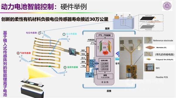 欧阳明高院士