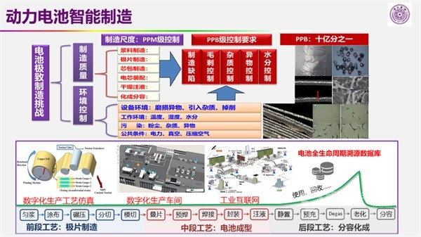 欧阳明高院士