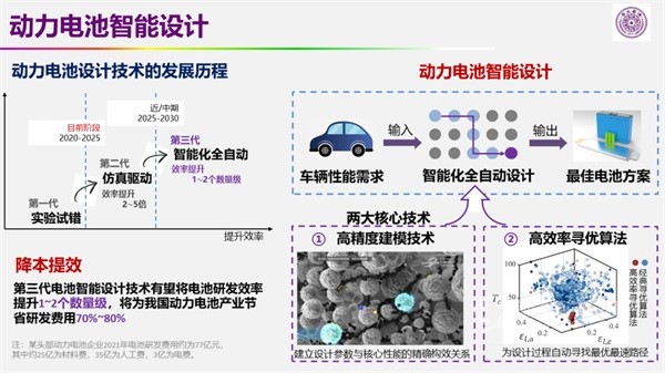 欧阳明高院士