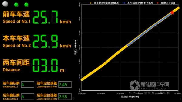 金龙客车