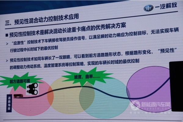 解放青汽李胜
