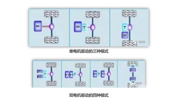 欧阳明高