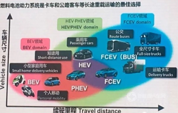 欧阳明高