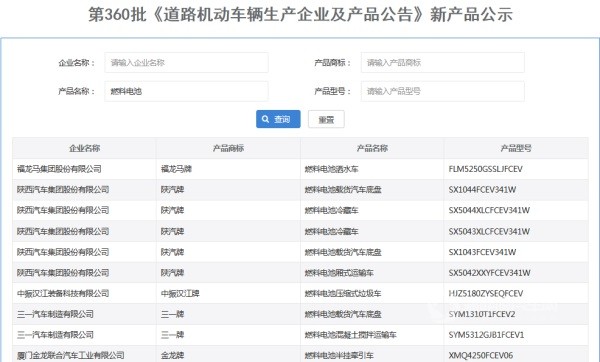 工信部第360批公告