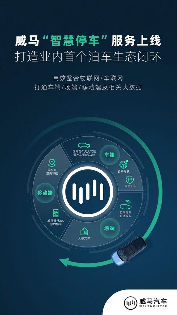 威马