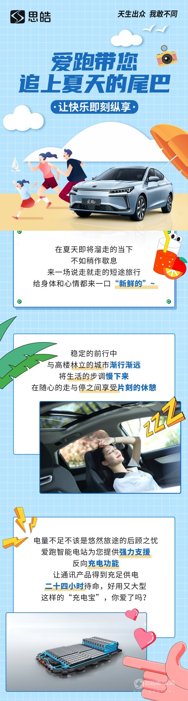 思皓新能源