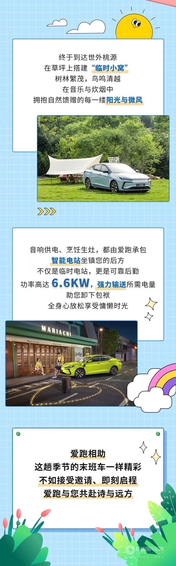 思皓新能源