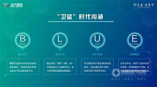 北汽集团