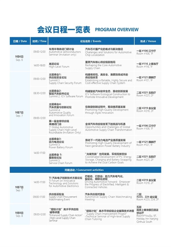 全球新能源与智能汽车供应链创新大会