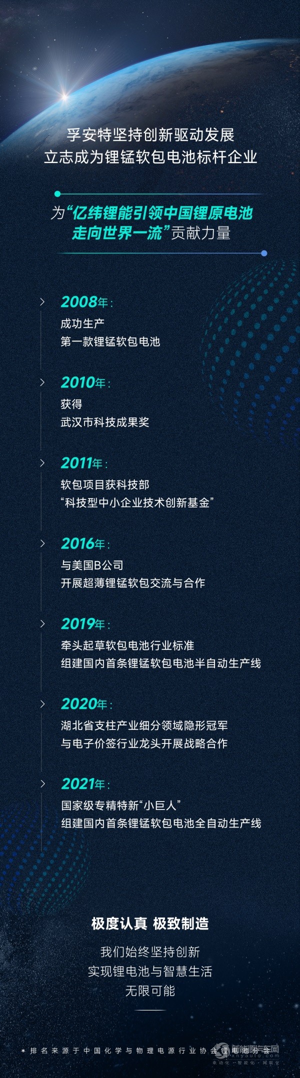 亿纬锂能