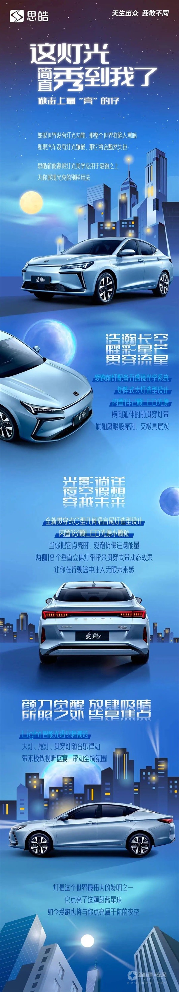 思皓新能源