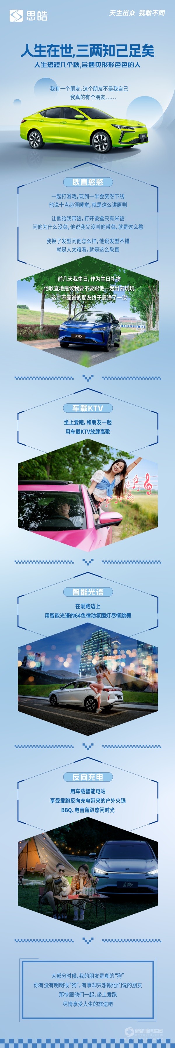 思皓新能源