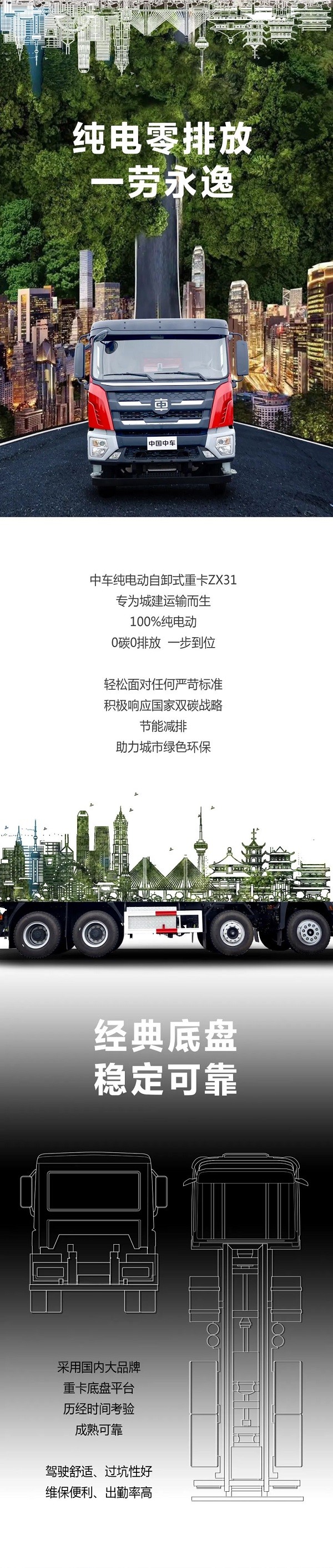 中车ZX31自卸车