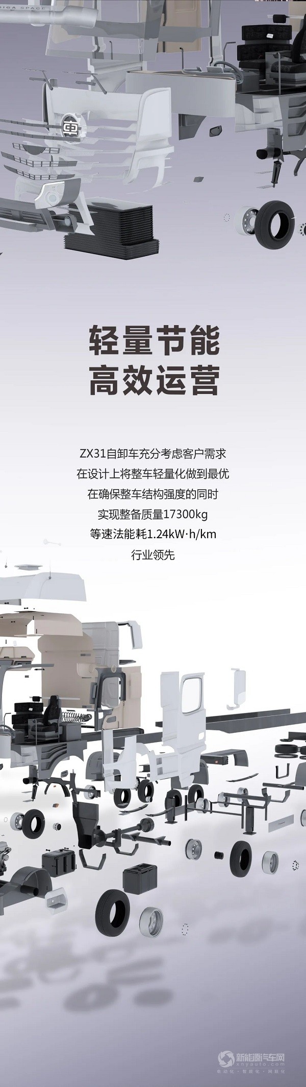 中车ZX31自卸车