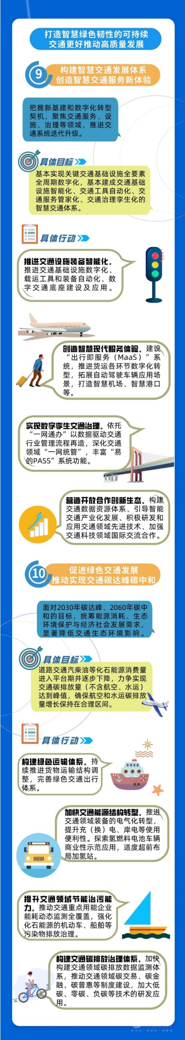 上海出台鼓励购买和使用新能源汽车
