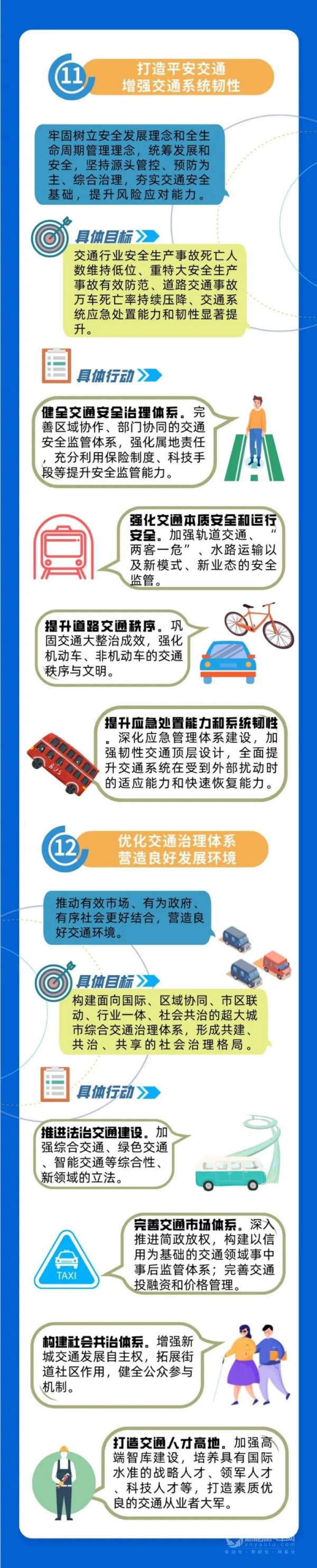 上海出台鼓励购买和使用新能源汽车
