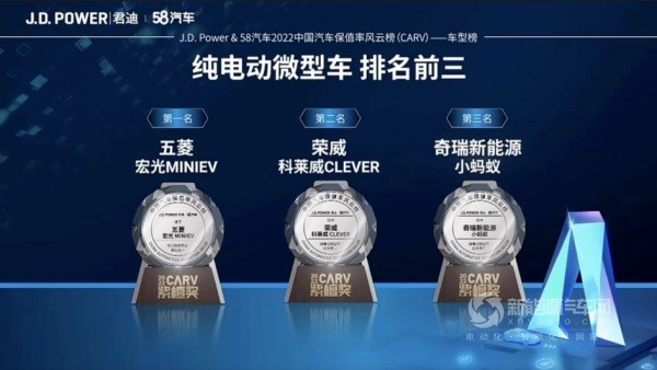 五菱宏光MINIEV