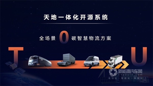 远程汽车