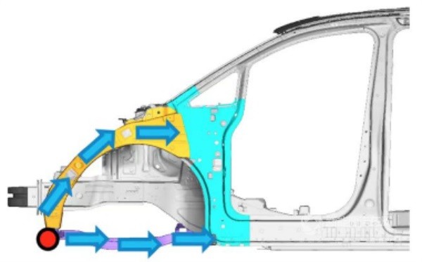 上汽大通MAXUS MIFA 9