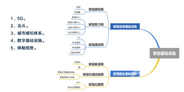 百人会副理事长张永伟