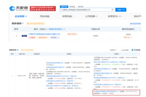 持股比例为3.7252% 宁德时代子公司入股奇瑞控股