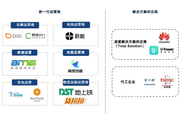 百人会副理事长张永伟