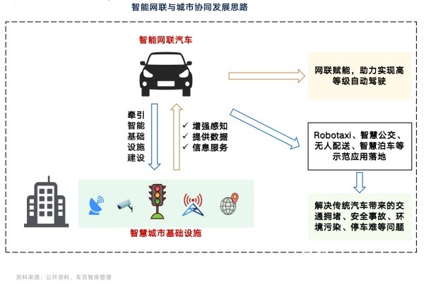 百人会副理事长张永伟