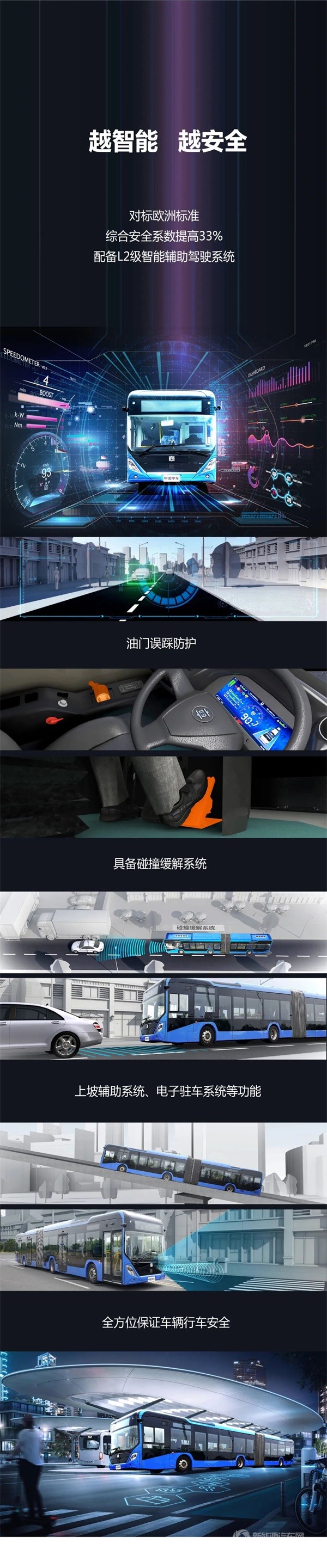中车电动