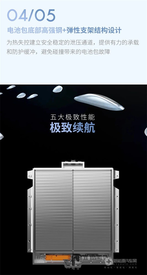 蜂巢能源龙鳞