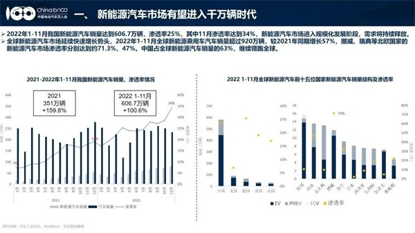 百人会副理事长张永伟