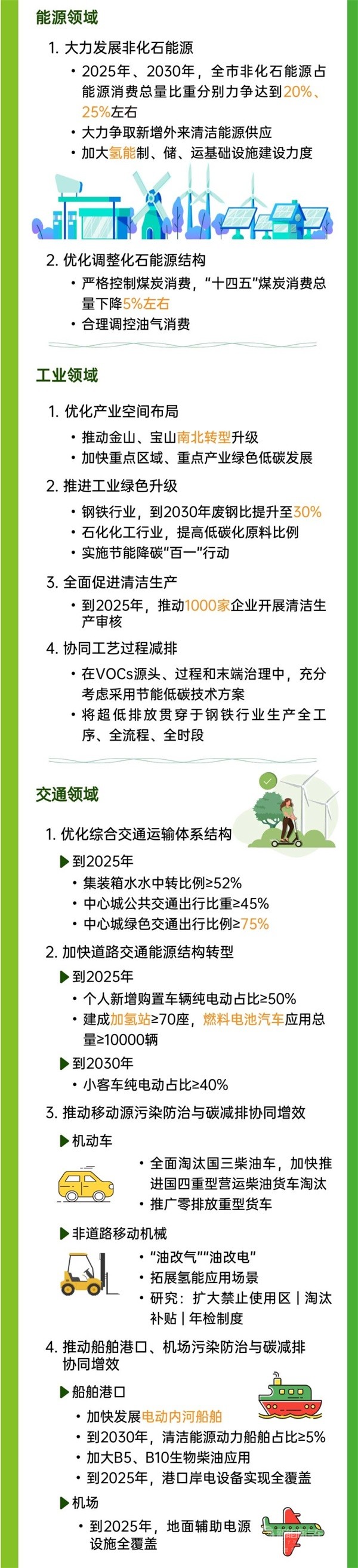 大力推进纯电动汽车或燃料电池等低碳燃料