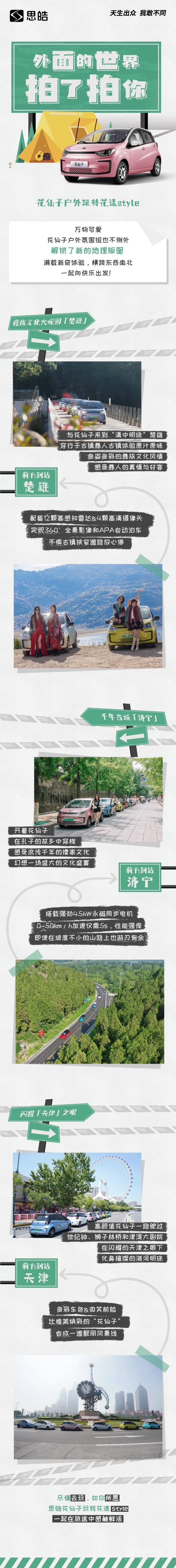 思皓新能源