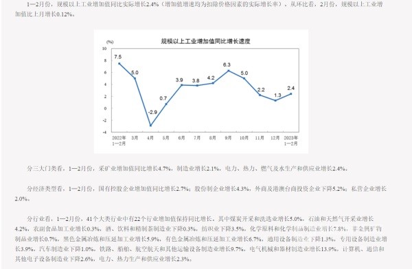 新能源汽车产量