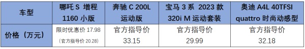 哪吒汽车