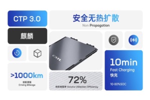 能量密度可达160Wh/kg 宁德时代麒麟电池将量产