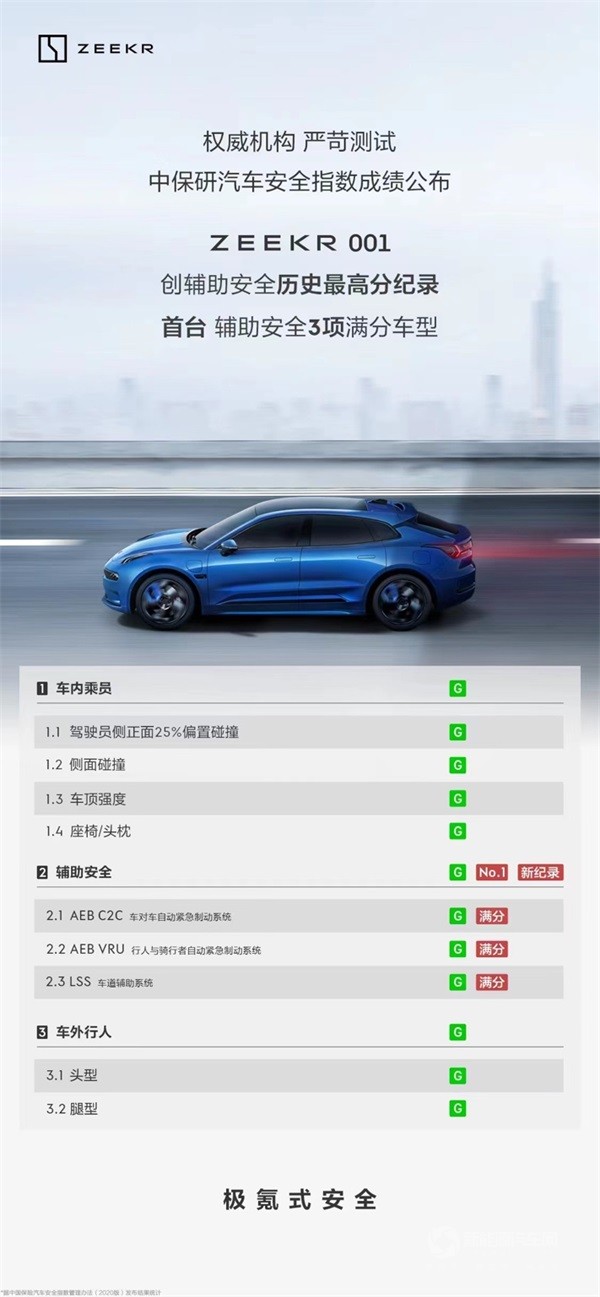 极氪001