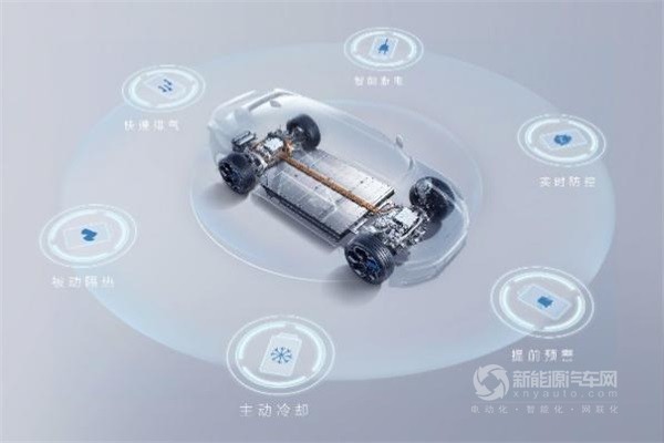 极氪001